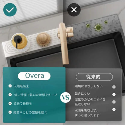 PROMAT™ – 超吸収ストーンマット 水ハネ防止・シンク用