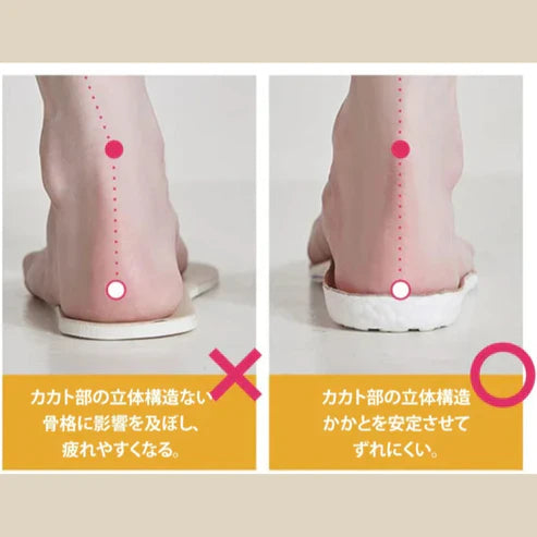 LIFTELLE™ 脚長効果付きスニーカー - 履くだけで6cm美脚
